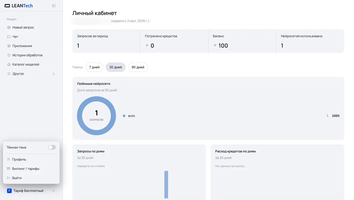 Модели Midjourney в LeanTech AI
