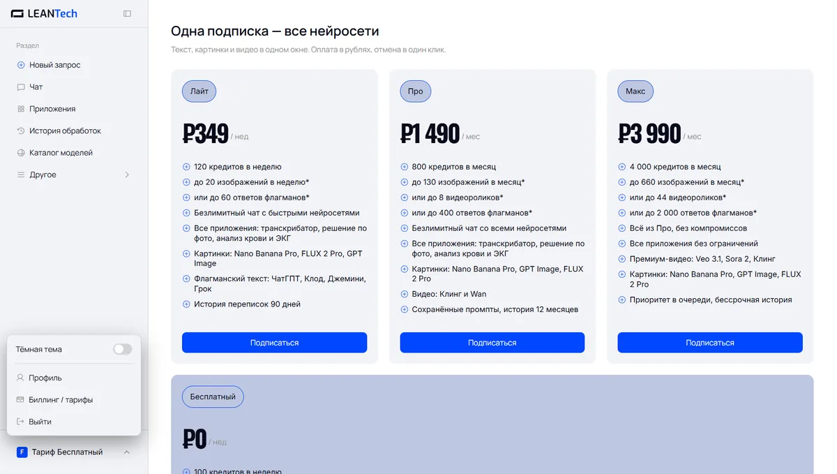 Оплата Midjourney картой РФ